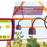 Smart farming technologies